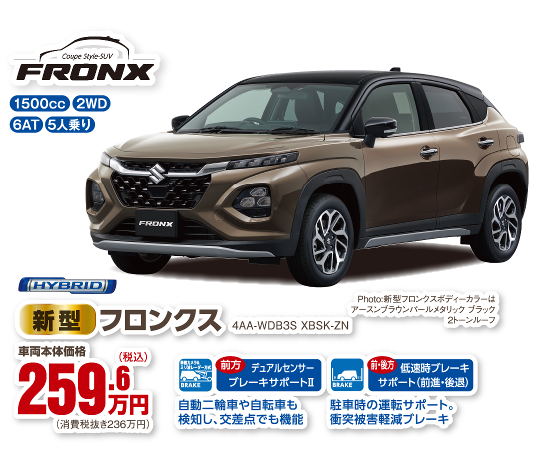 新型フロンクス
