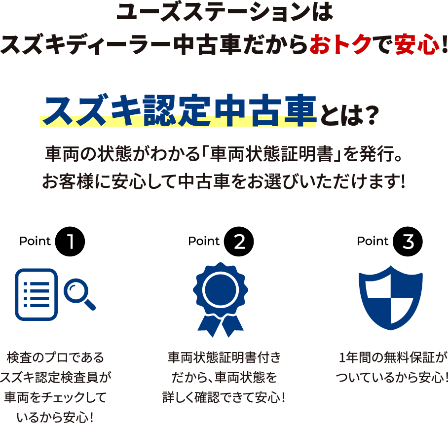 スズキ認定中古車とは？