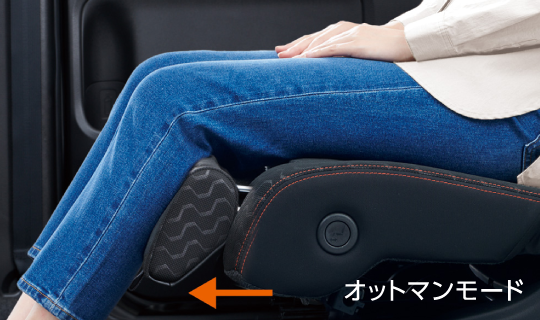 マルチユースフラップイメージ写真